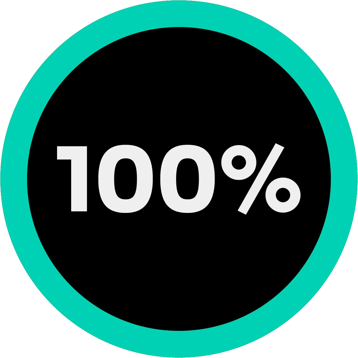 100% donut chart