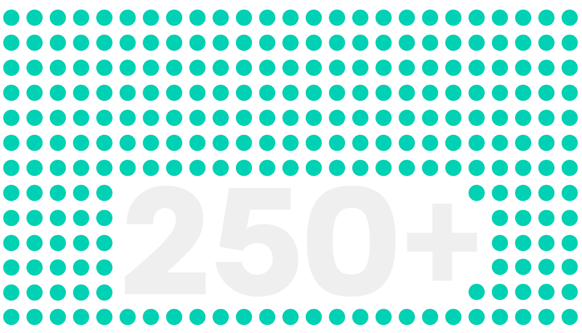 chart representative of over 250