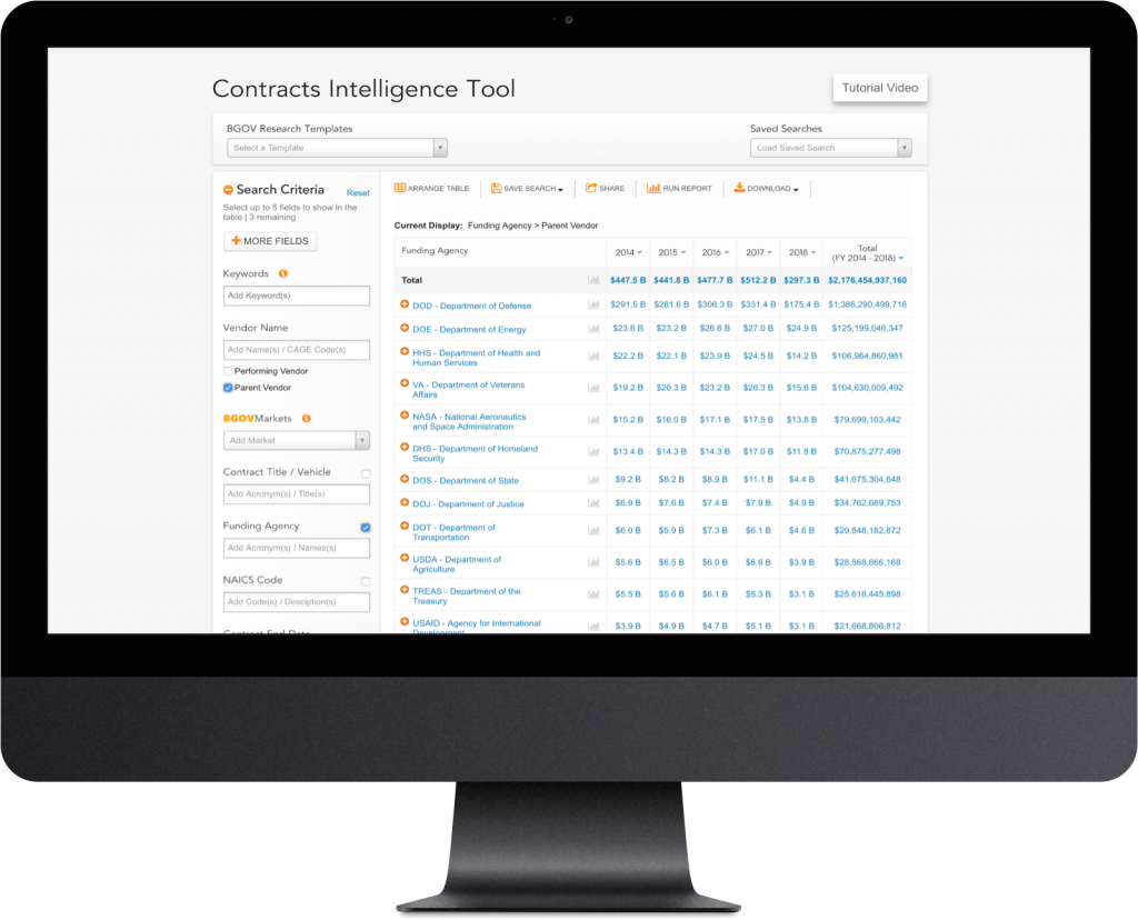 Bloomberg Government Contract Intelligence