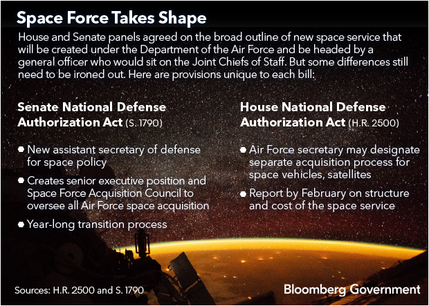 Space_Force_Takes_Shape