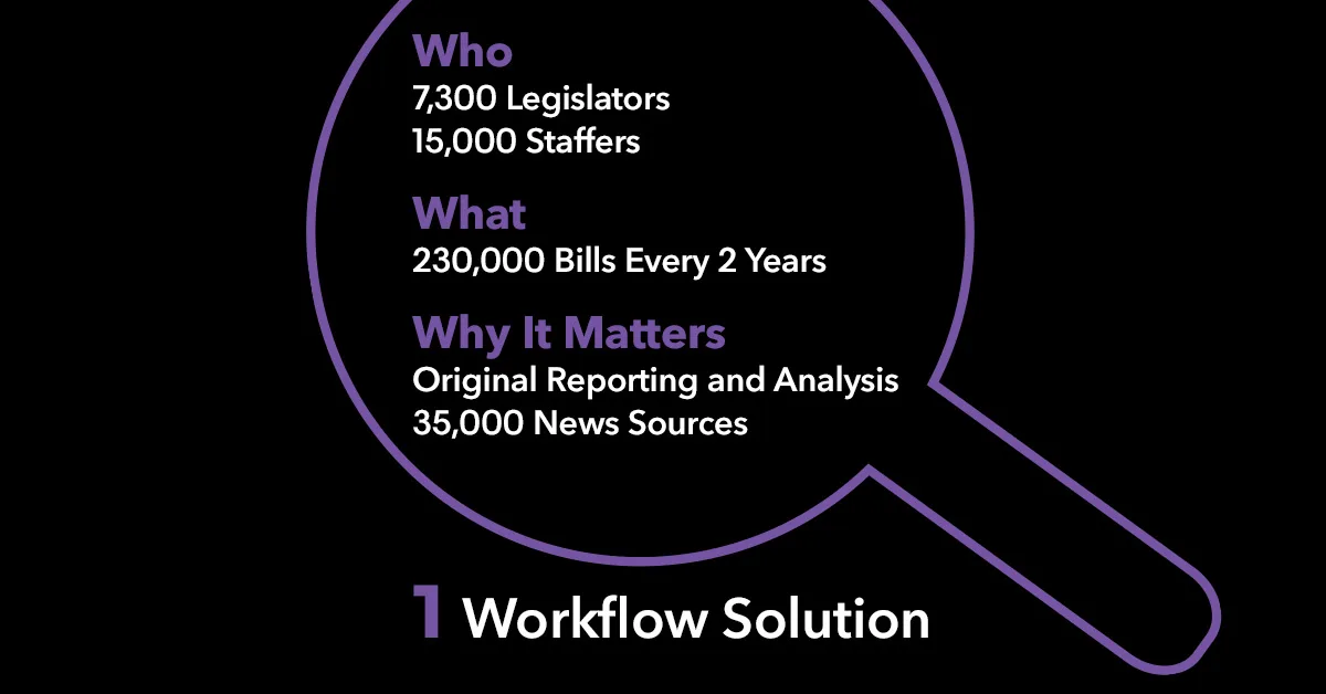 Workflow solution graphic