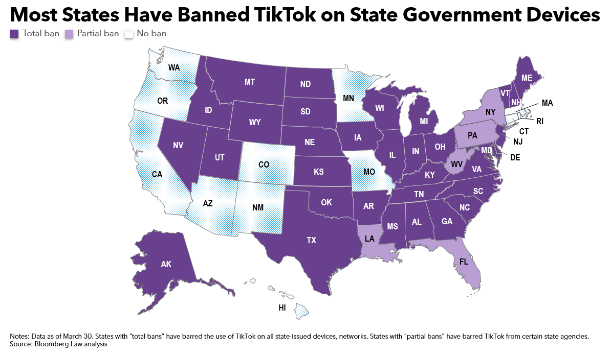 Most states have banned TikTok on state government devices