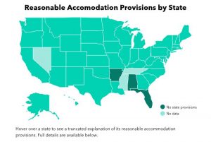 Reasonable accommodations provisions by state