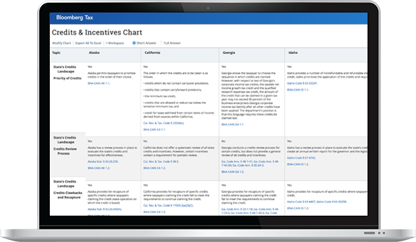 State_ChartBuilder_052019