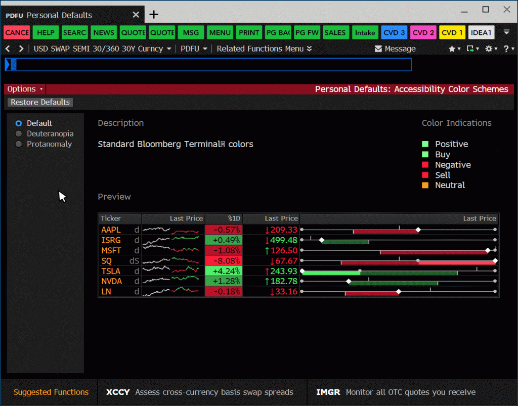 Designing the Terminal for color accessibility Bloomberg UX