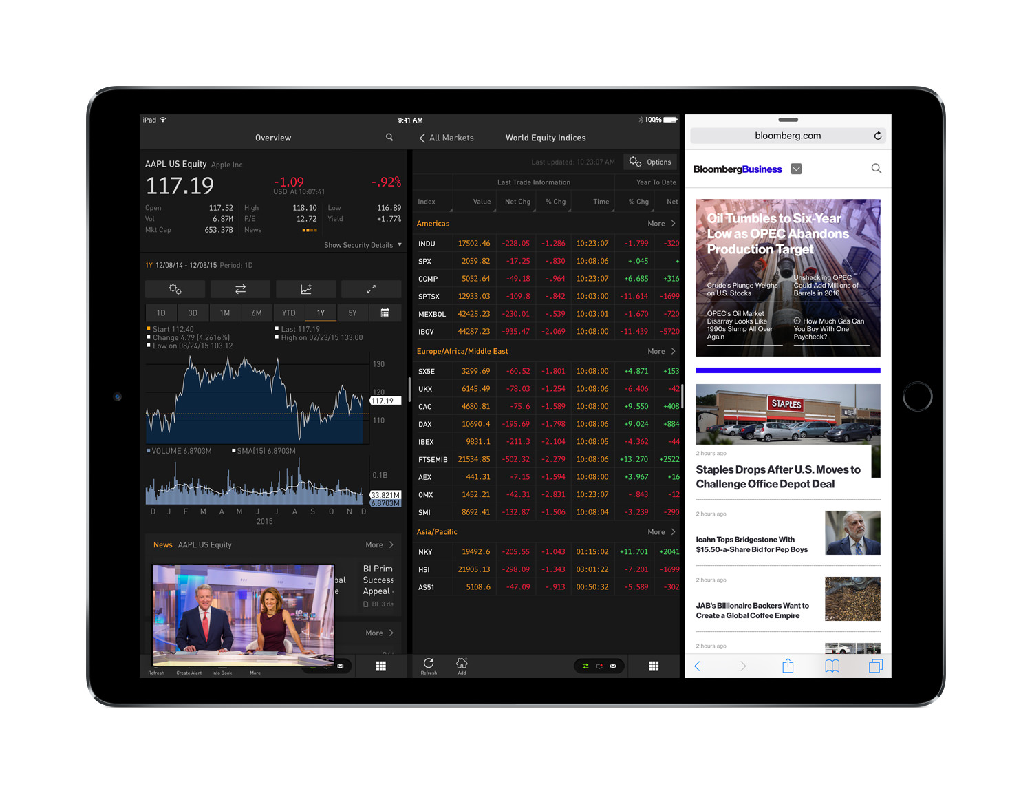 Multitasking with the Bloomberg Professional app on iPad Pro