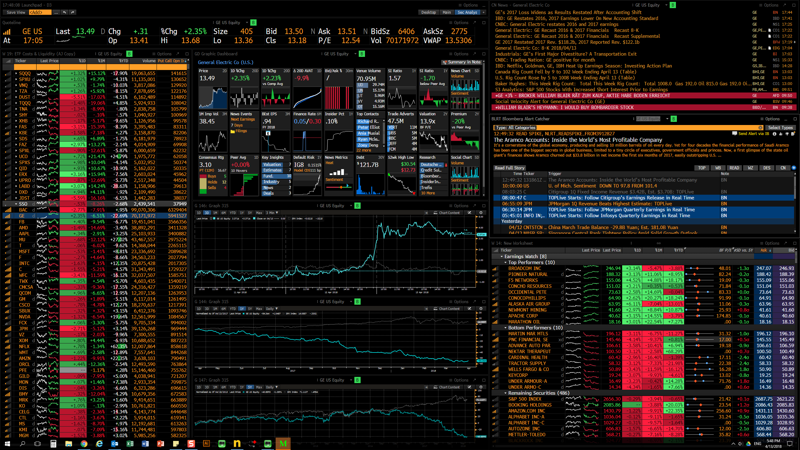 bloomberg terminal features