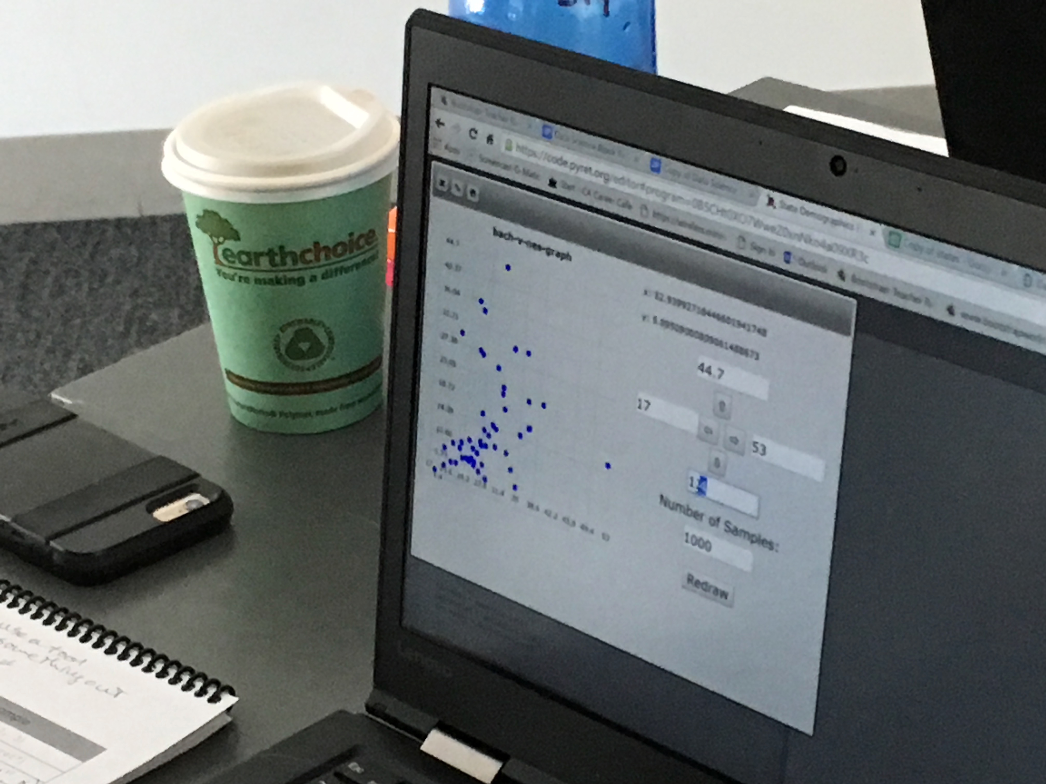 Bootstrap’s Data Science Course for Middle and HighSchool Students