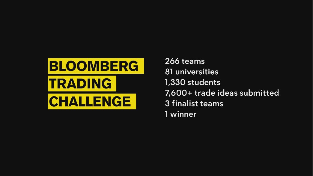 How one idea engaged over 250 student teams in the firstever Bloomberg