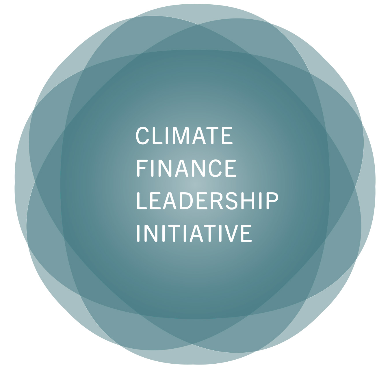 Climate finance