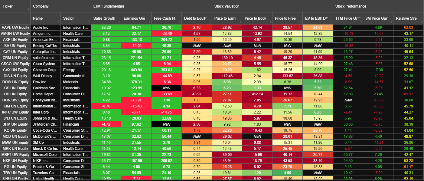 ipydatagrid adds interactive data grids to the Jupyter ecosystem