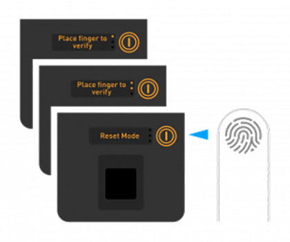 B-Unit Touch Setup | Bloomberg LP