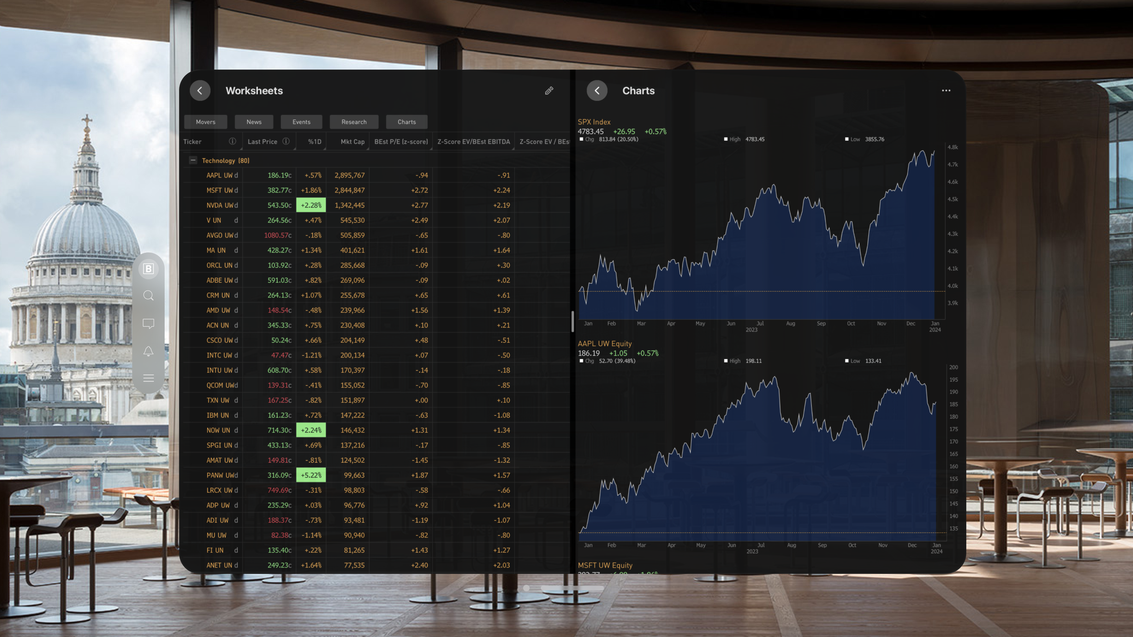 Bloomberg Pro for Vision revolutionizes financial professionals' productivity with Apple Vision Pro