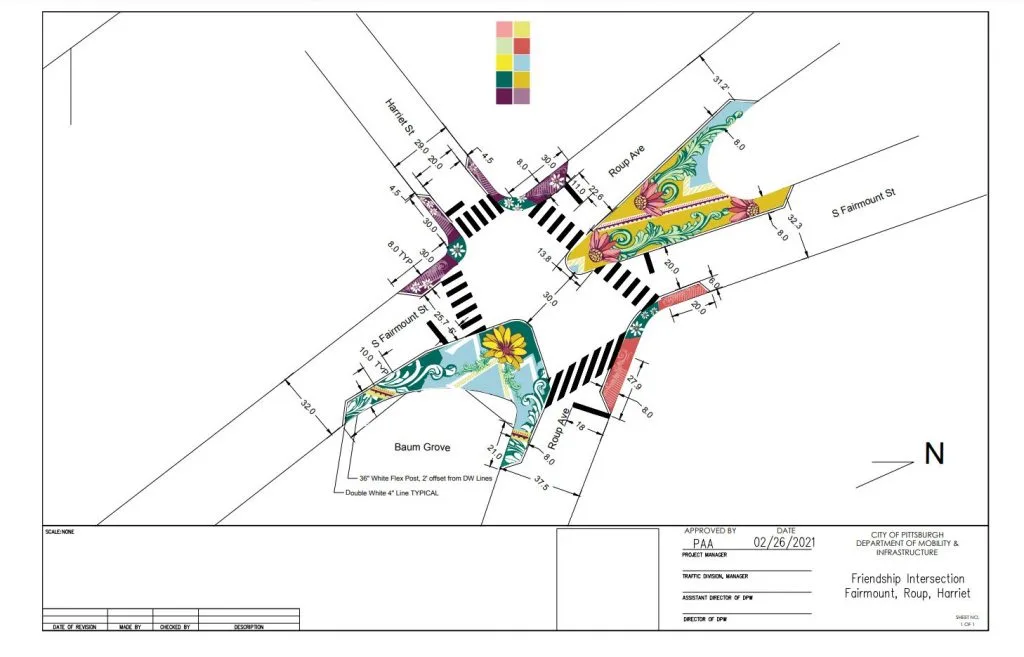 Dimensions site drawing example
