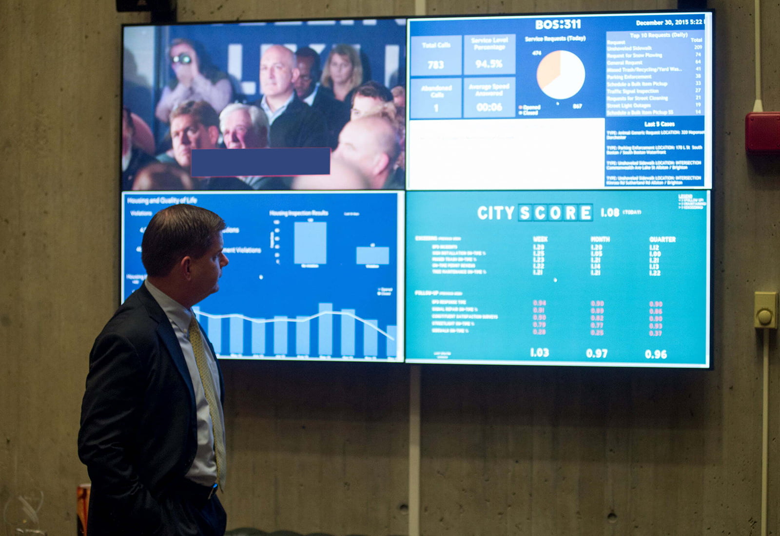 Mayor Marty Walsh examines Boston's 311 and City Score dashboard data. Through What Works Cities, the City of Boston focused on structuring and managing contracts to deliver better results, bringing greater accountability to how public funds are spent. Credit: City of Boston