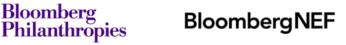 BP and BNEF Logos