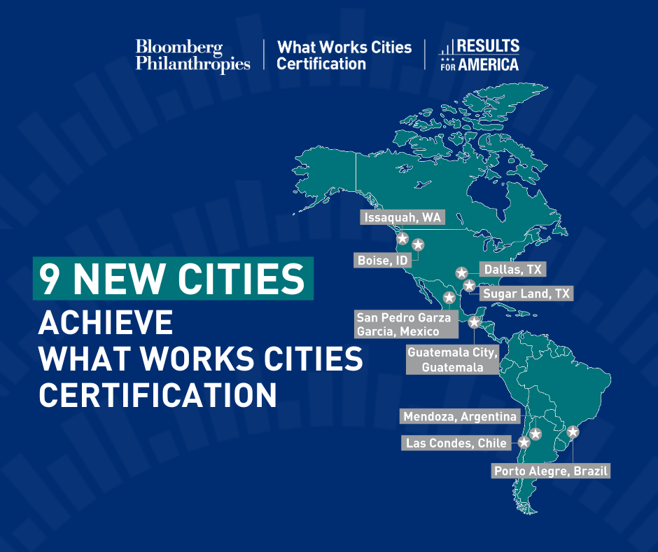 Results For America Awards Nine New Cities With Bloomberg ...