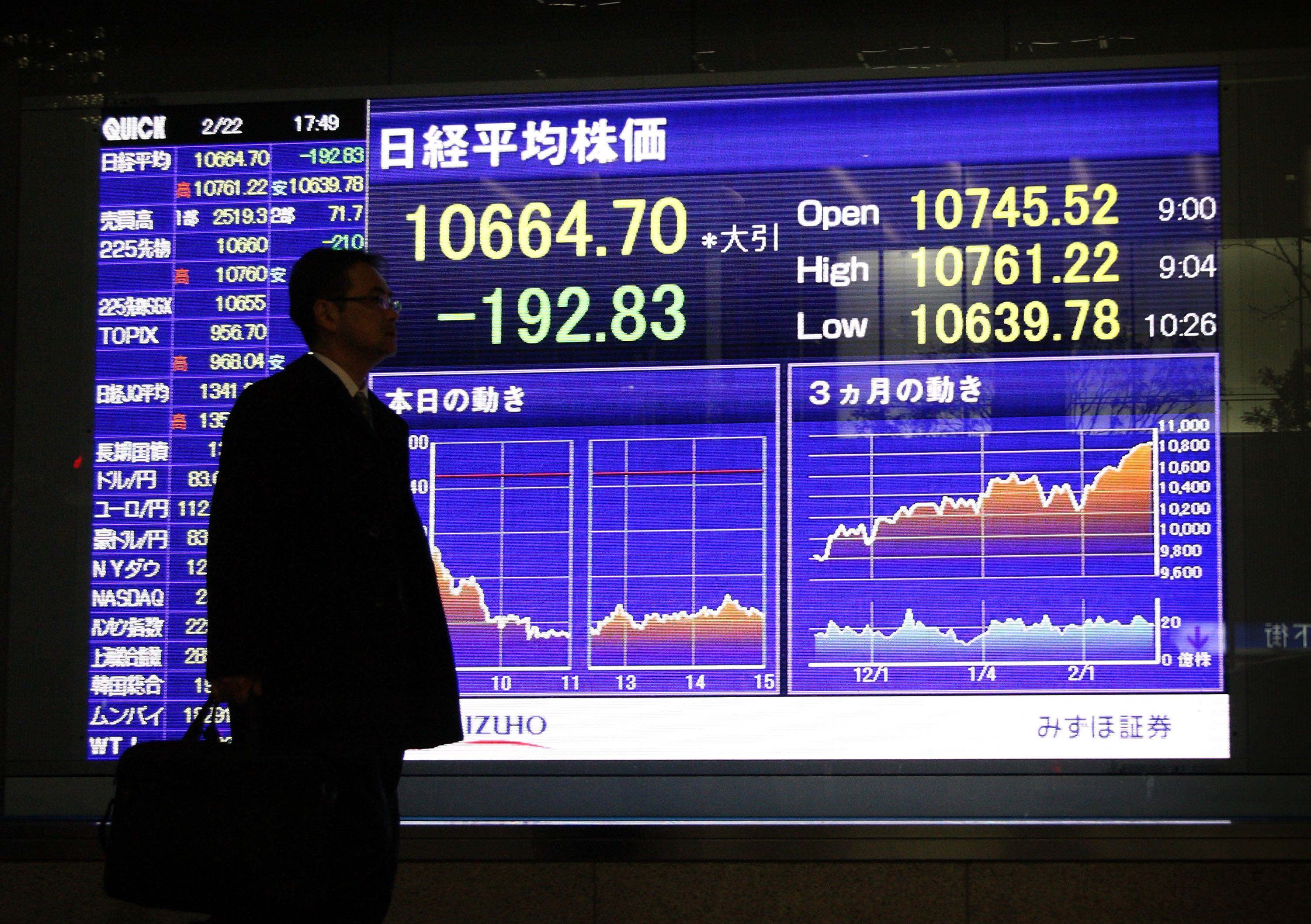 Navigating Capital Controls Geopolitics Negative Rates Bloomberg Professional Services