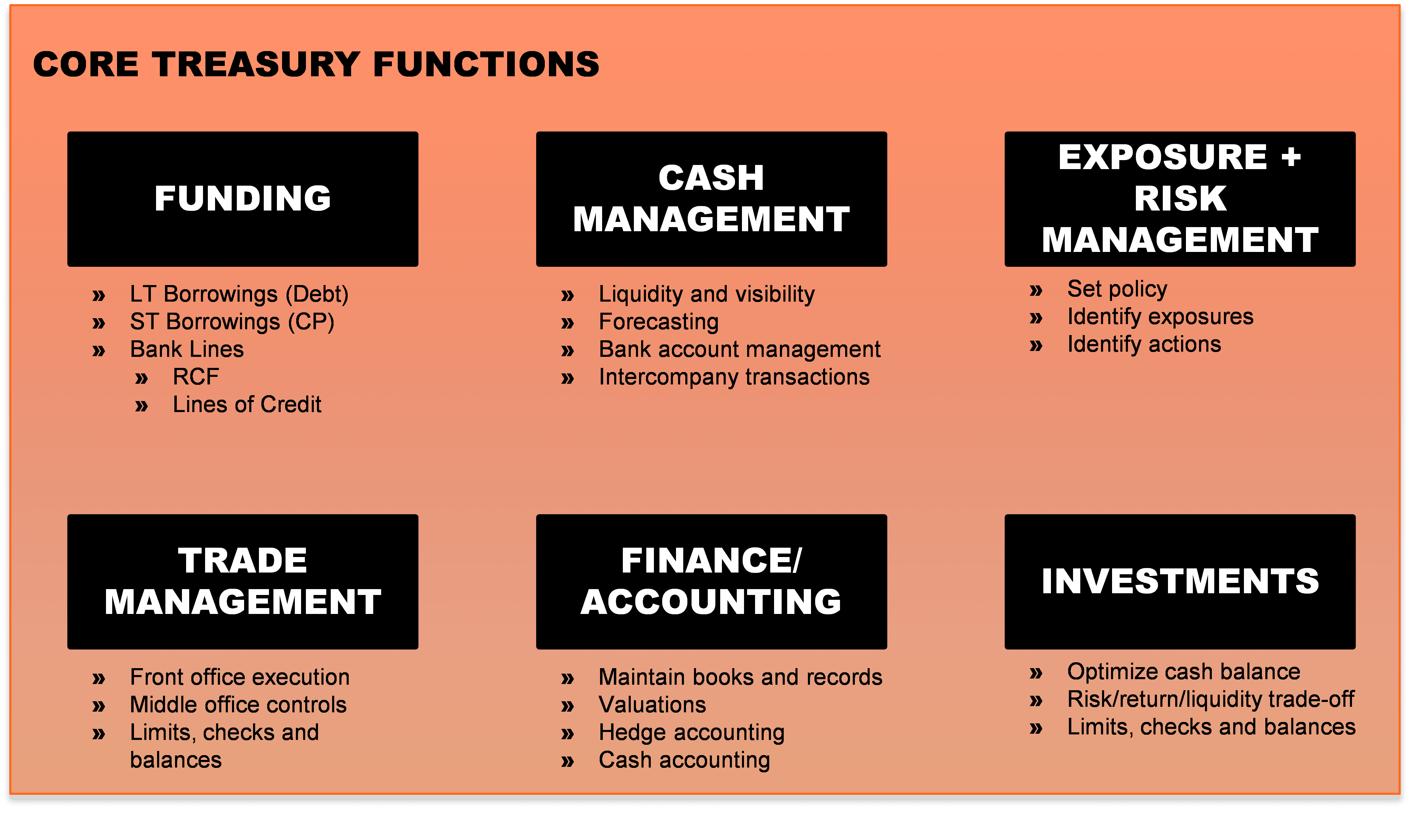 Centralizing Treasury: The Case for Giving Treasury (Even) More