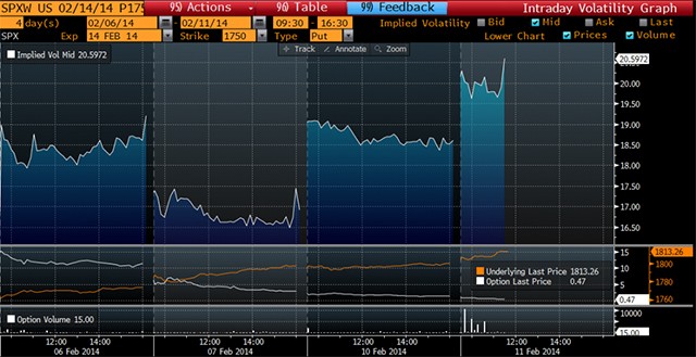 Volatility-Comparison-Chart-GV1-1024x526-640px
