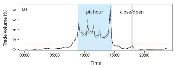 blog1_trade_volume_1-640px