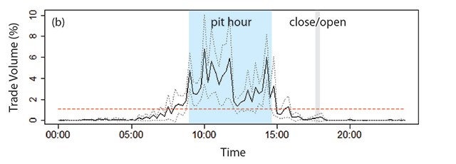 blog1_trade_volume_2-640px