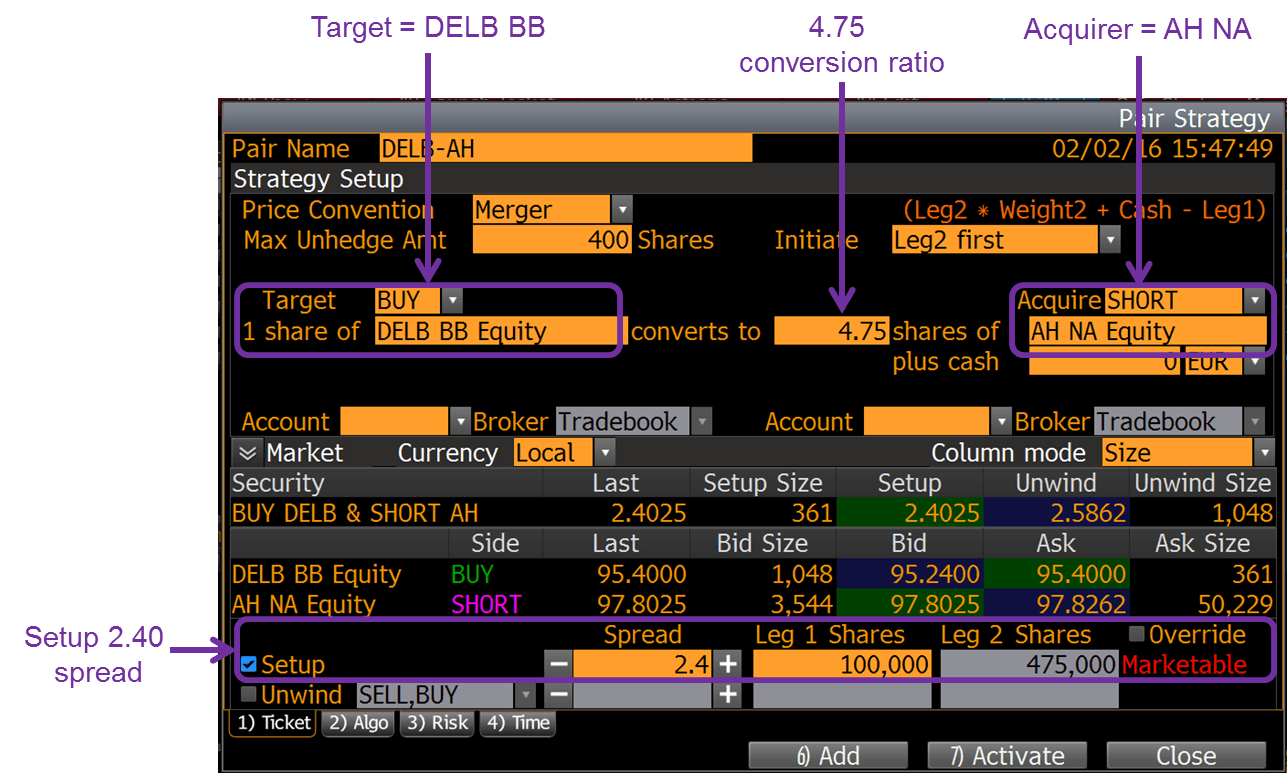 Экран блумберга. Target shares. Super lig logo. Retail trade. Таргет супермаркет.
