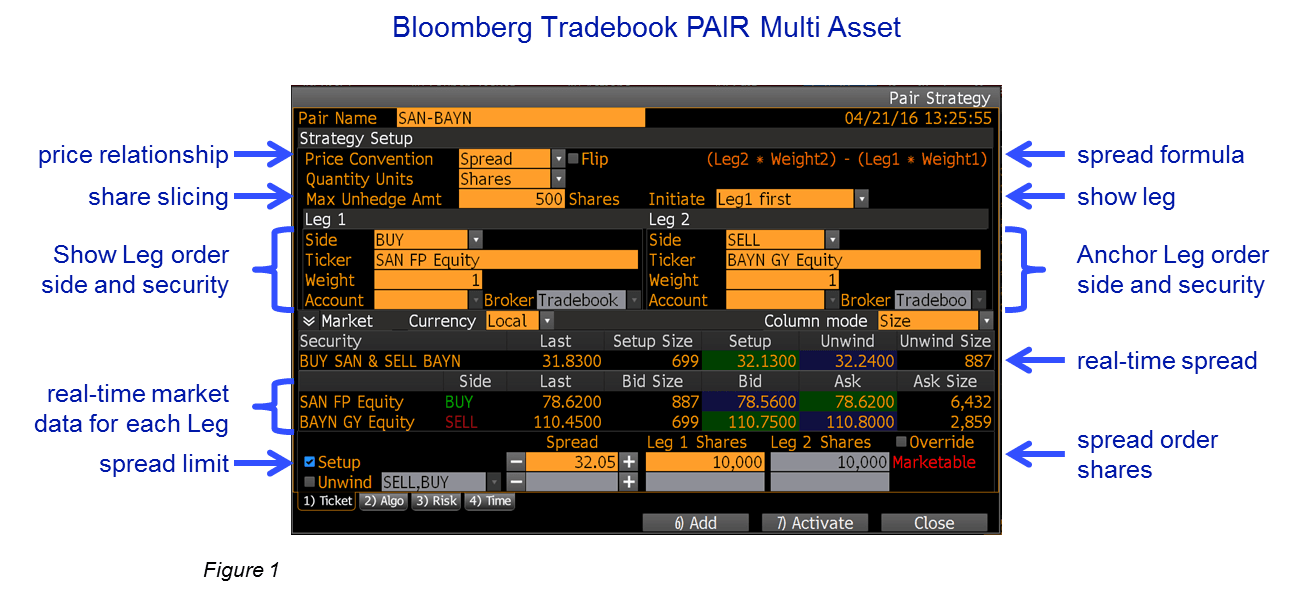 Part 1 sides: trading Trade