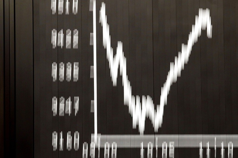 Stock market curve