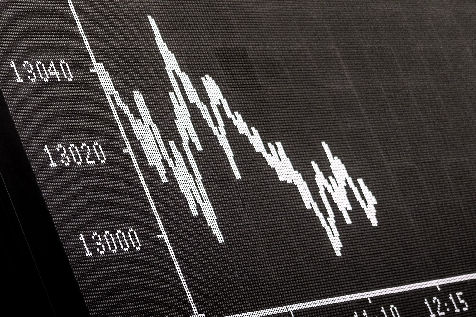 Stock Market Curve