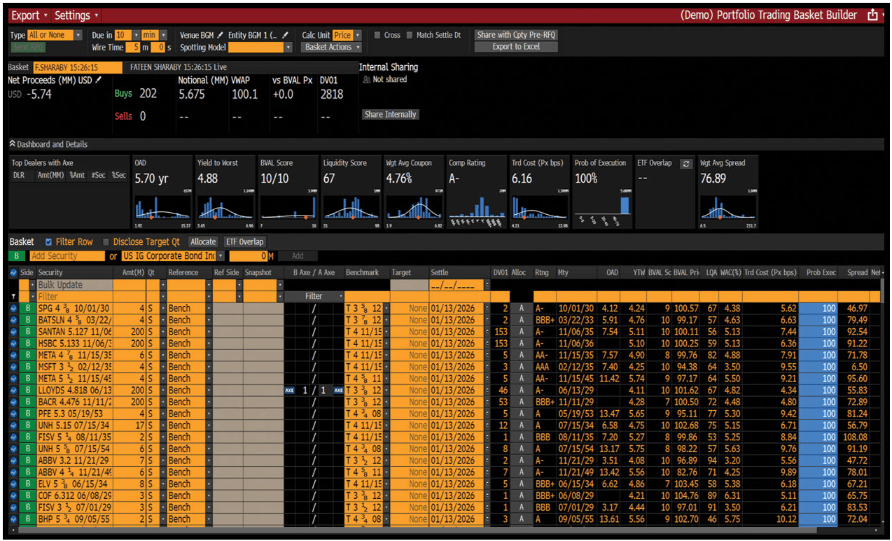 Portfolio Trading Basket Builder (PTBB)
