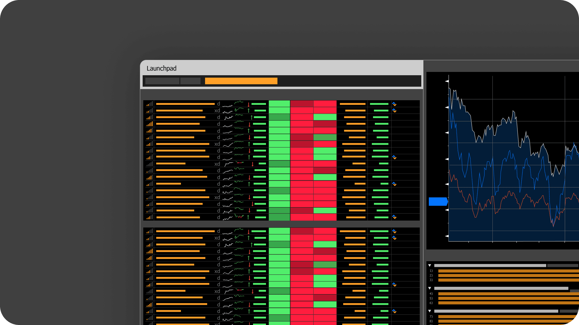 A diagram titled "Launchpad" that shows Bloomberg Launchpad. which is a customized workspace.