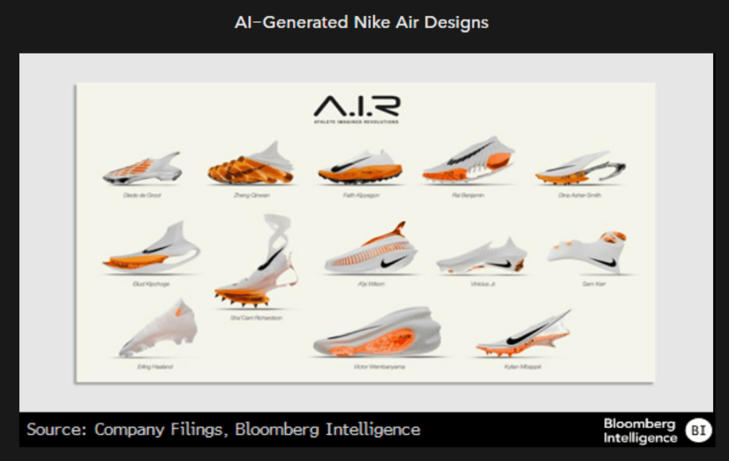 AI-Generated Nike Air Designs