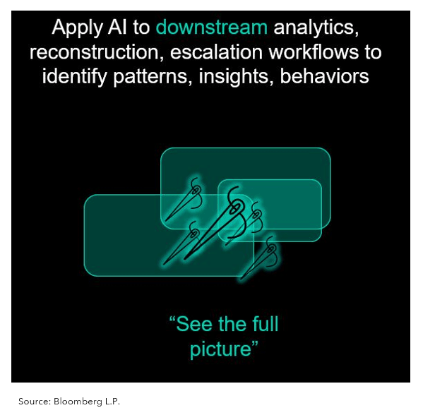 Downstream analytics - seeing the full picture