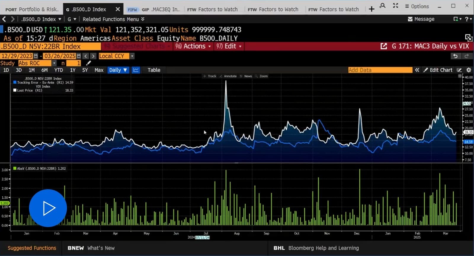 video-placeholder-wbnr-volatility-in-the-wake-of-tariffs-250408@2x