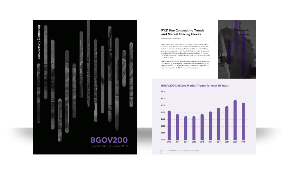 BGOV 200 Report