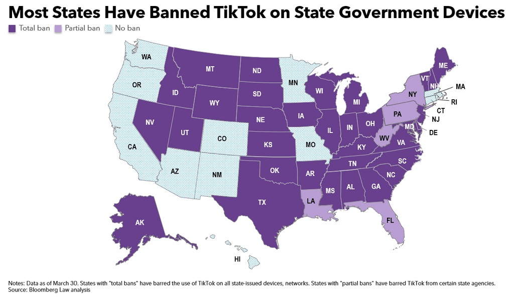 New Jersey and Ohio Latest States to Ban TikTok on Government Devices