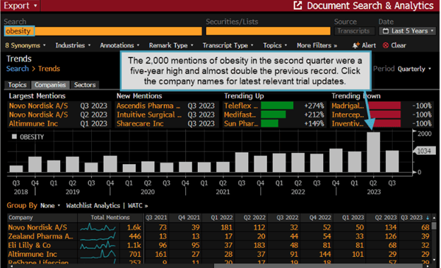 Ozempic maker Novo passes LVMH as Europe's biggest firm