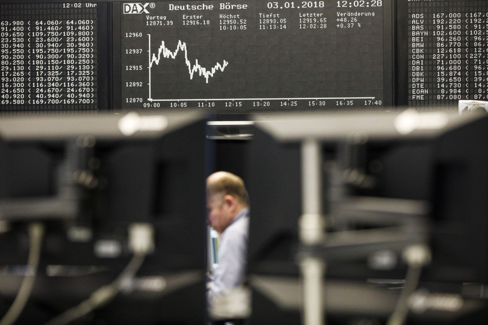 Global Regulatory Brief: Trading and markets, September edition | Insights | Bloomberg Professional Services