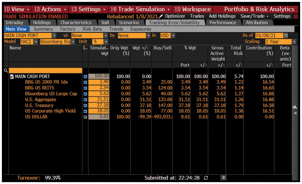 Build a riskparity strategy with the PORT optimizer Insights