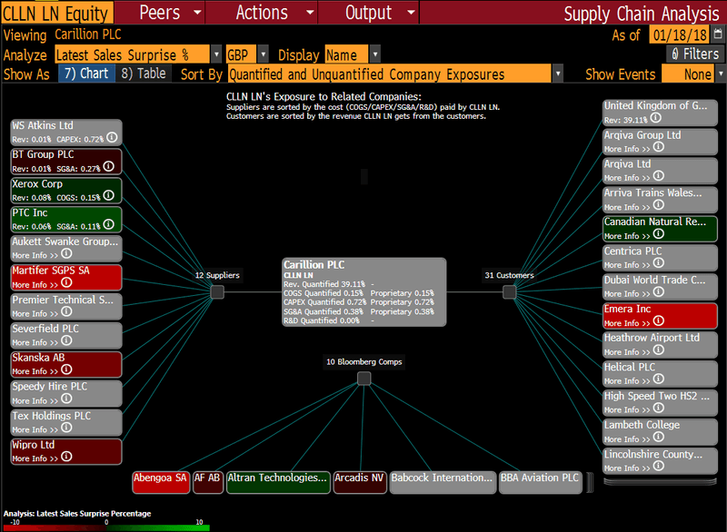 Policy Wonk's Code & Price - RblxTrade