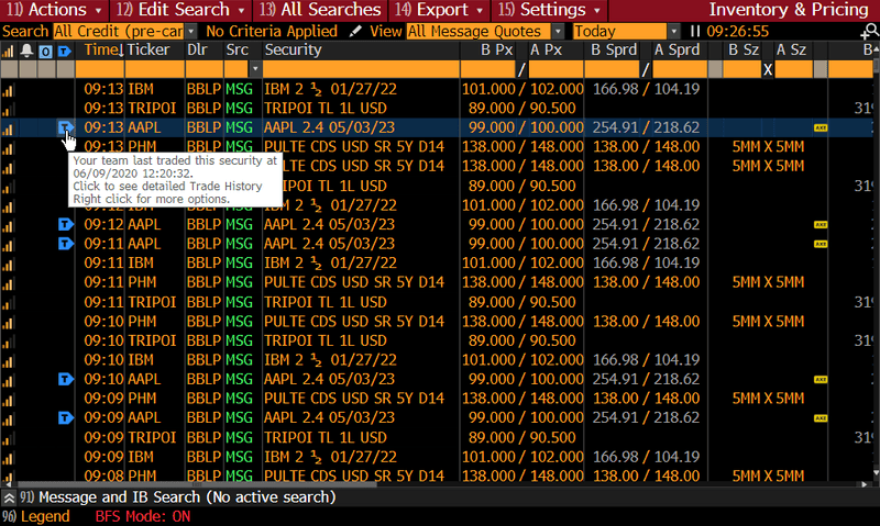 Run IMGR to Compare Dealer Quotes and Performance.