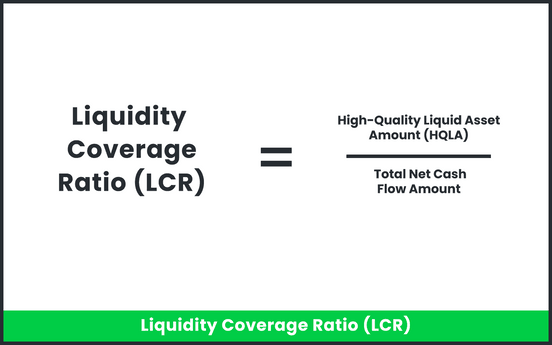 Liquidity Coverage Ratio (LCR)