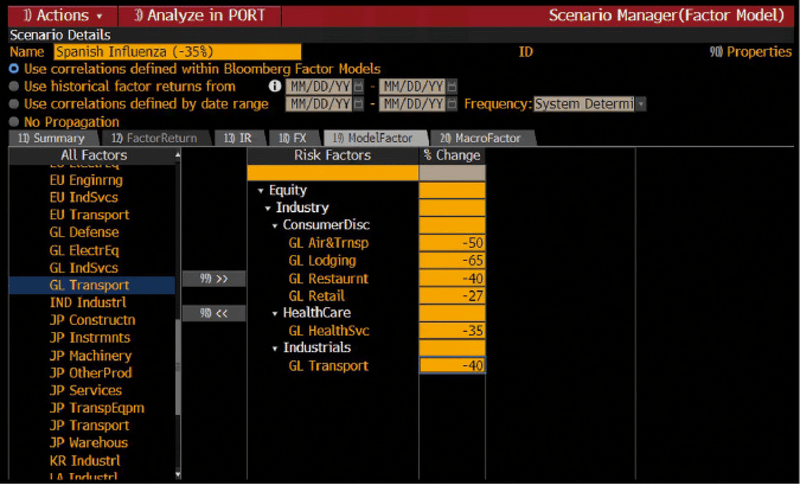 Bloomberg Terminal image
