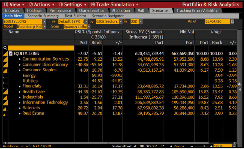 Bloomberg Terminal image