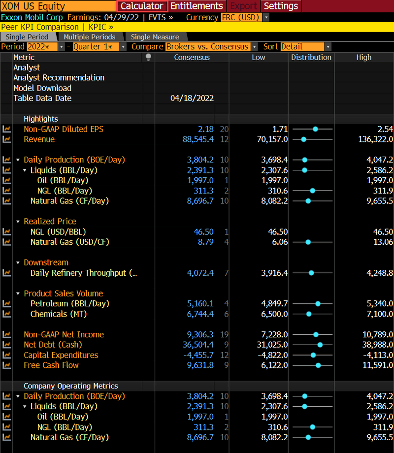 Earnings season Getting the full picture Insights Bloomberg