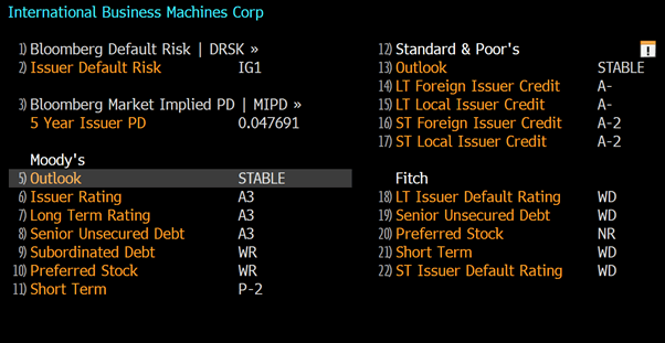 business-machine