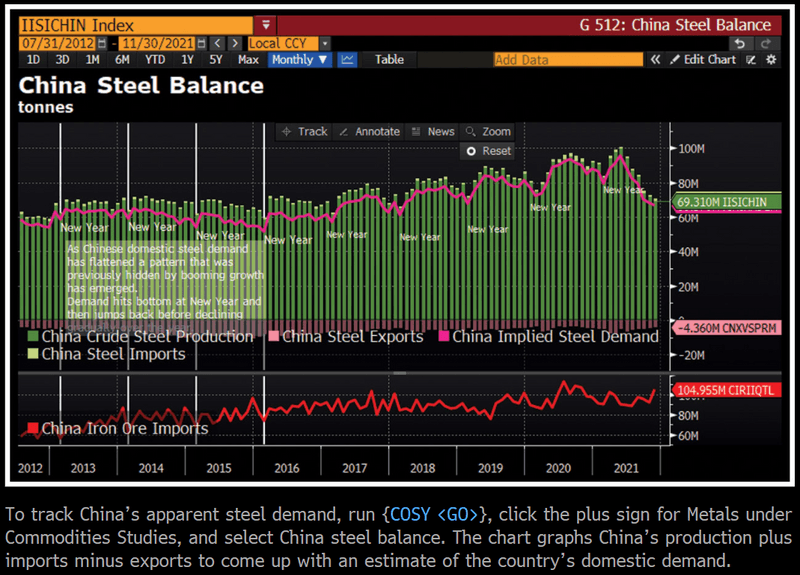 china-steel-balance
