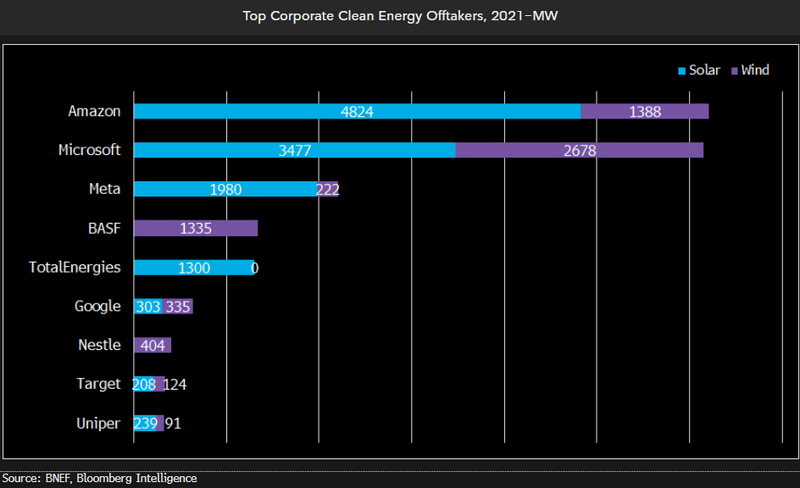 clean-energy2