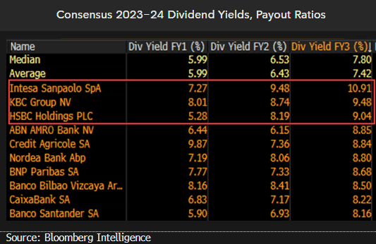 consensus-2023-2